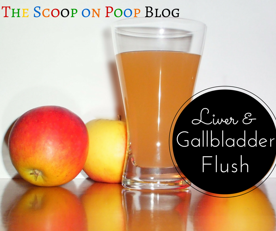 Liver and Gallbladder Flush